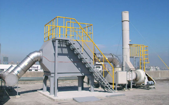 ��ӏS�U��̎��|����̿����Ó���O��|RCO|RTO�߻�ȼ���O��S��