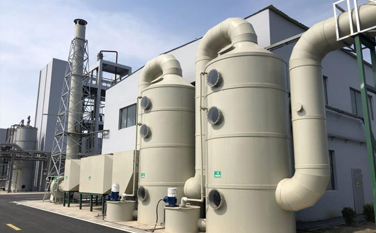 ��ӏS�U��̎��|����̿����Ó���O��|RCO|RTO�߻�ȼ���O��S��