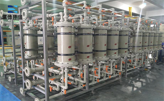 �F������д߻�����,�U��̎���O��,ӡˢ�U��RCO�߻�ȼ���O��,�͉�ȼ��,VOC�U��̎��