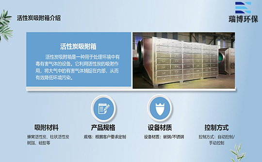 ����Ó���O��ă��c�����Ãrֵ,����̿����Ó��,RCO�߻�ȼ��,RTO,RCO