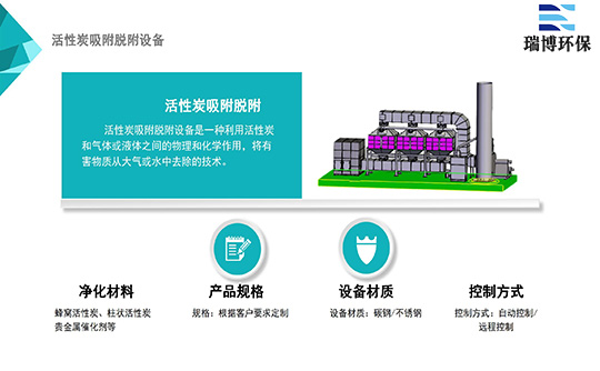 ����x���m�õĻ���̿�����O�䣬���C�����h���坍��ȫ,,TO�t,���L�t,�U�������O��,���ܻ����O��,����̿����Ó���O��,RCO�߻�ȼ���O��