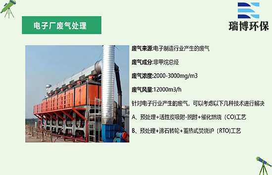 ��ӏU��̎���O(sh��)�䣺���o(h��)�h(hu��n)��,�������a(ch��n)Ч��,�U�������O(sh��)��,���ܻ����O(sh��)��,����̿����Ó���O(sh��)��,RCO�߻�ȼ���O(sh��)��