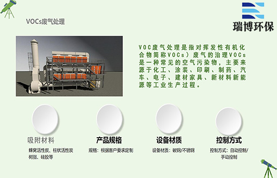 �U��̎��ϵ�y(t��ng)�����o(h��)���h(hu��n)�������������Ҫ�ֶ�,TO�t,���L(f��ng)�t,�U�������O(sh��)��,���ܻ����O(sh��)��,����̿����Ó���O(sh��)��,RCO�߻�ȼ���O(sh��)��