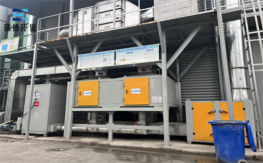 �Ϻ�RCO���߻�ȼ���O��,�͉�ȼ��,�����U��̎���O��,�߻������O��,RCO�߻�ȼ��