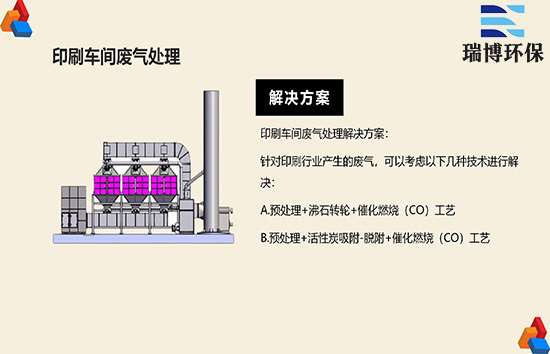 ӡˢ܇�g�U���ŷ�����,�����坍δ��,�ЙC(j��)�U������Ó���O(sh��)��,�²�������Դ�U��̎���O(sh��)��,ӡˢ�U��RCO�߻�ȼ���O(sh��)��