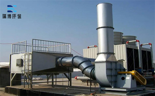 VOC�U��̎���O����������c����,Σ�U�U����U�����̎���O��,�U��̎��,RCO�߻�ȼ���O��,����̿����Ó��