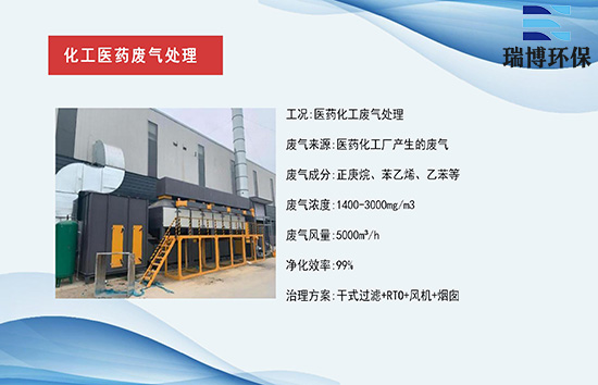 ��(j��ng)�����������a(ch��n)Ҏ(gu��)ģ����Ͷ�Y�Ƕ��x��U��̎���O(sh��)��