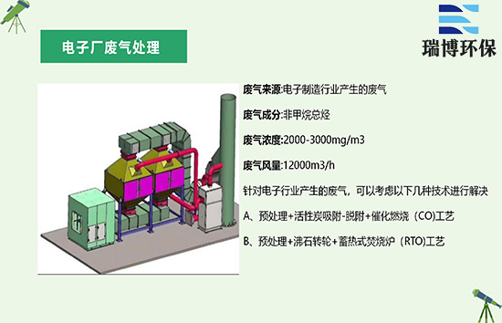 ��ӏU��̎���O��ĭh(hu��n)�����oЧ��