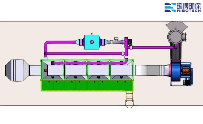 ̽��VOCs�U��̎�����C��|���I�U�������܇�g��ӡˢ܇�g�������tˎ������̎���O�������̿����Ó����RCO|RTO���߻�ȼ�����O��S��