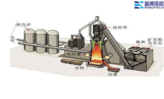 �ЙC�U������O��|���I�U�������܇�g��ӡˢ܇�g�������tˎ������̎���O�������̿����Ó����RCO|RTO���߻�ȼ�����O��S�ң�����ԭ��D