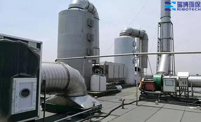 ��Ч����VOCs�����߻��������g_���I�U��_����܇�g_ӡˢ܇�g_�����tˎ_����̎���O��S�Ҍ��ĈD