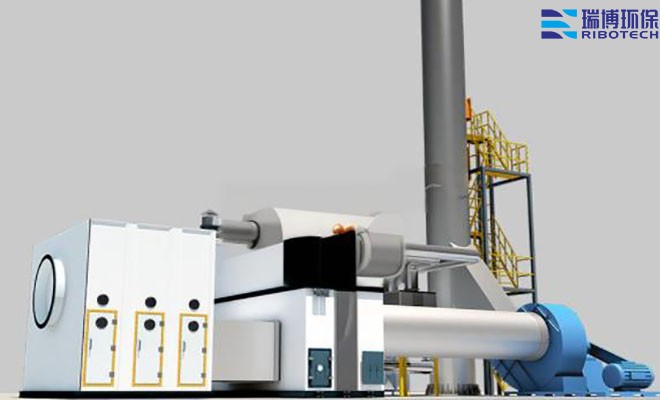 ������ʩ�cVOCs̎�����g�p���R��|����̎���O�������̿����Ó����RCO|RTO���߻�ȼ�������I�U�������܇�g��ӡˢ܇�g�������tˎ���U��̎���O��S��